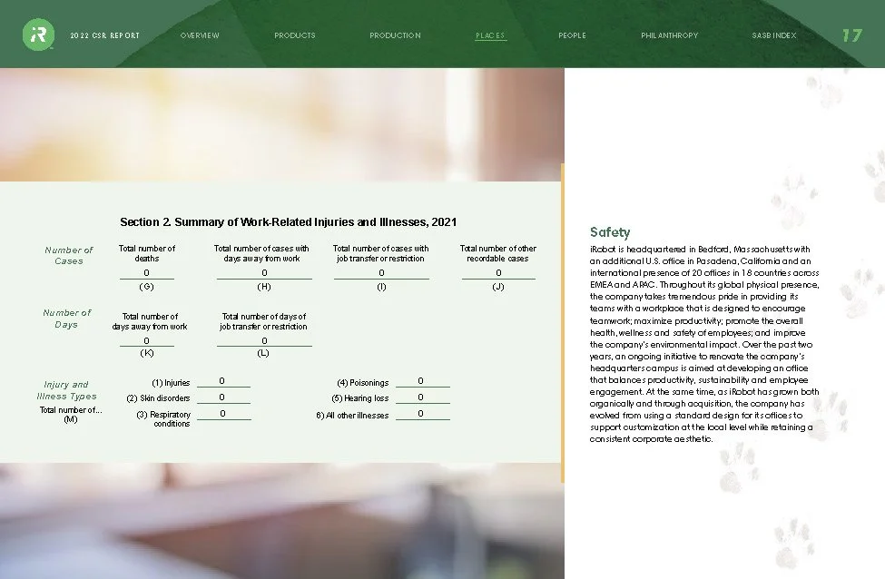 2022-CSR-Report_Page_17.jpg