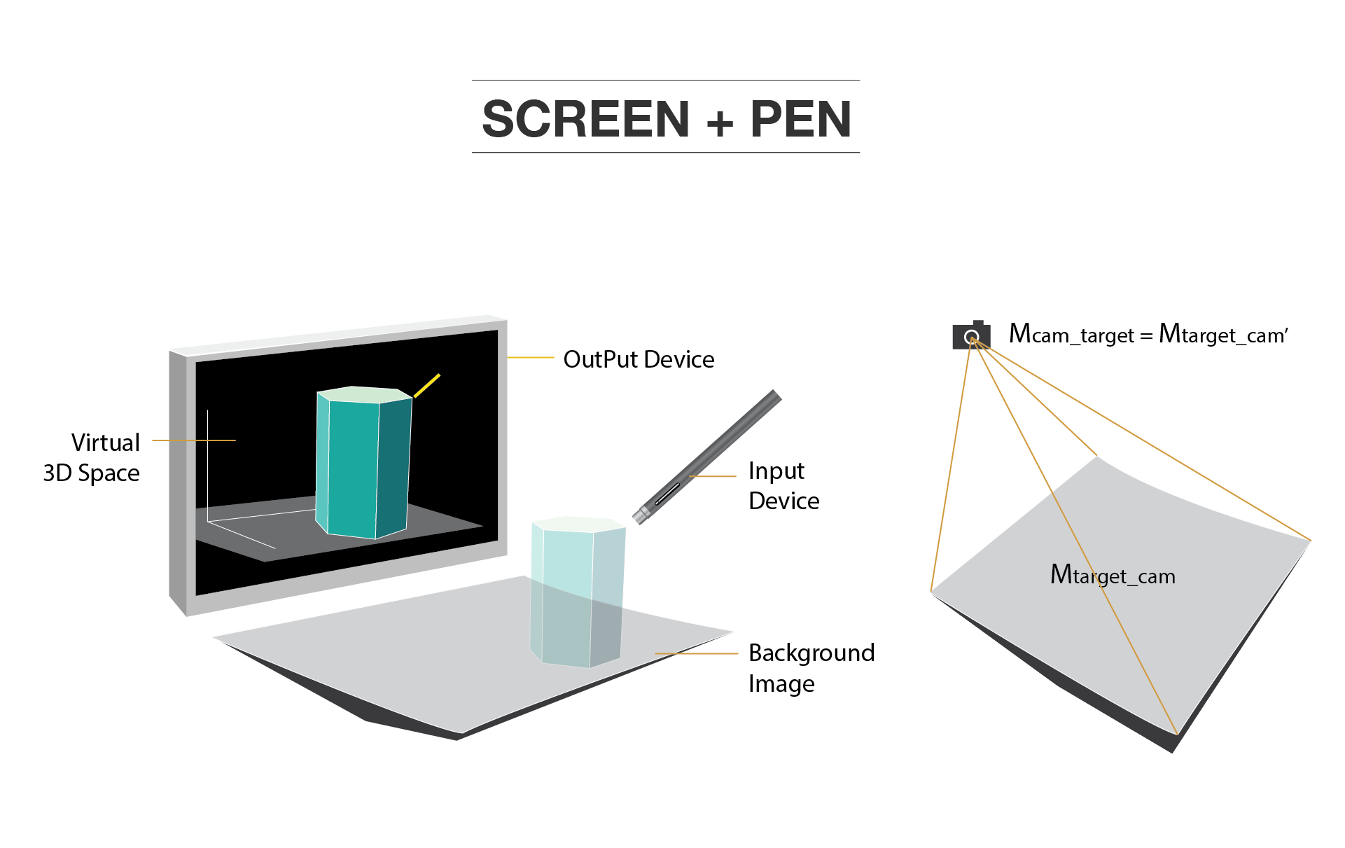 input device-04.png