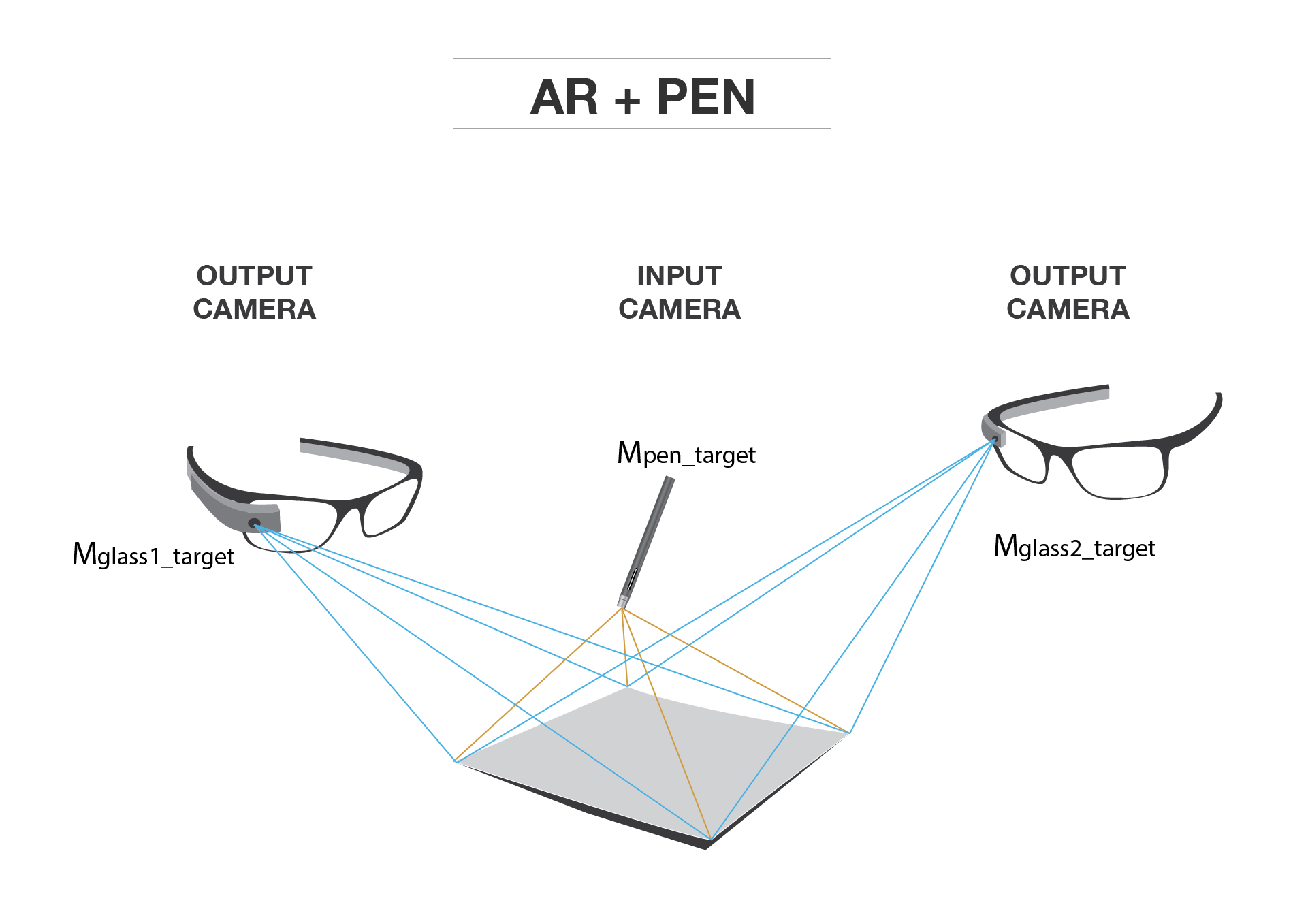 input device-19.png