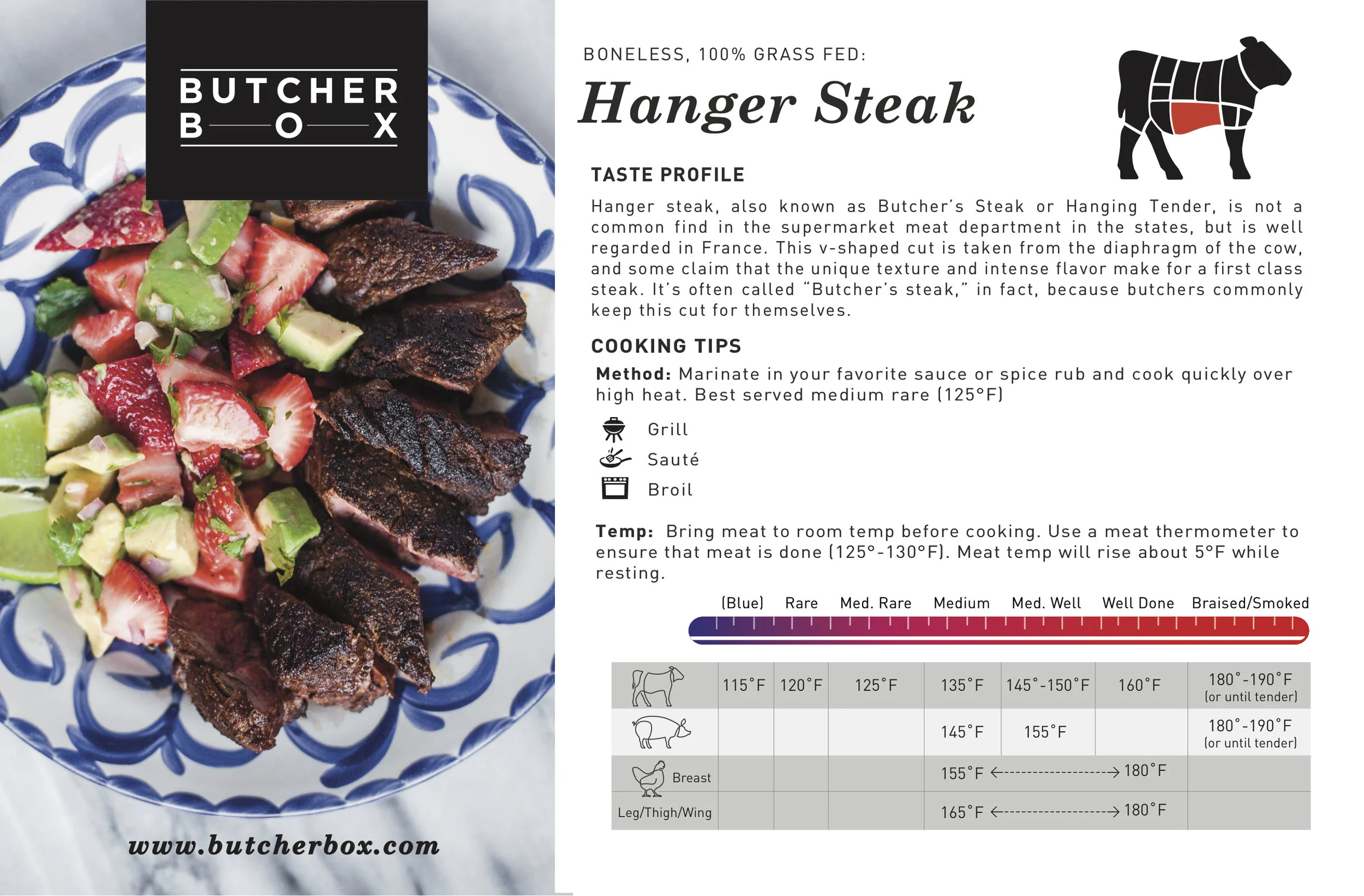 971546_Mole-SpicedHangerSteak_A_Calculated_Whisk (1).jpg