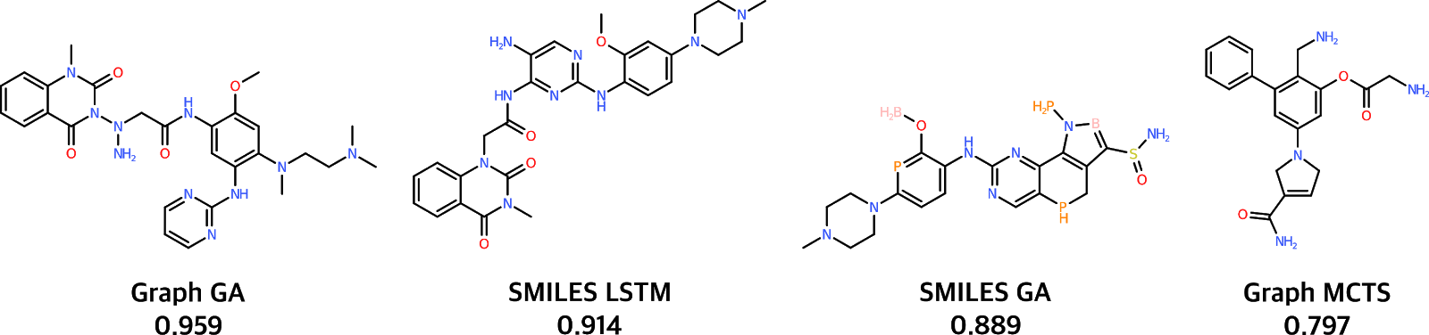 Best molecule generated by the considered baseline models for the Osimertinib MPO benchmark. The score is given out of a maximum of 1.