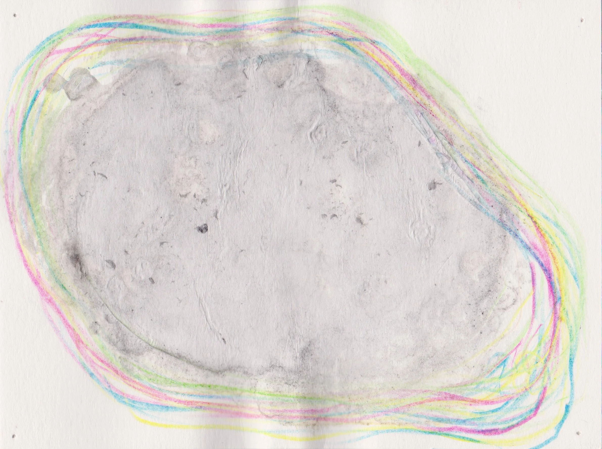 Bifrost Orbital