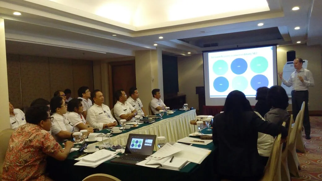 Training & Capacity Building