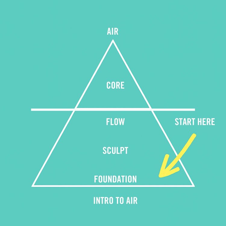 The workout — AIR