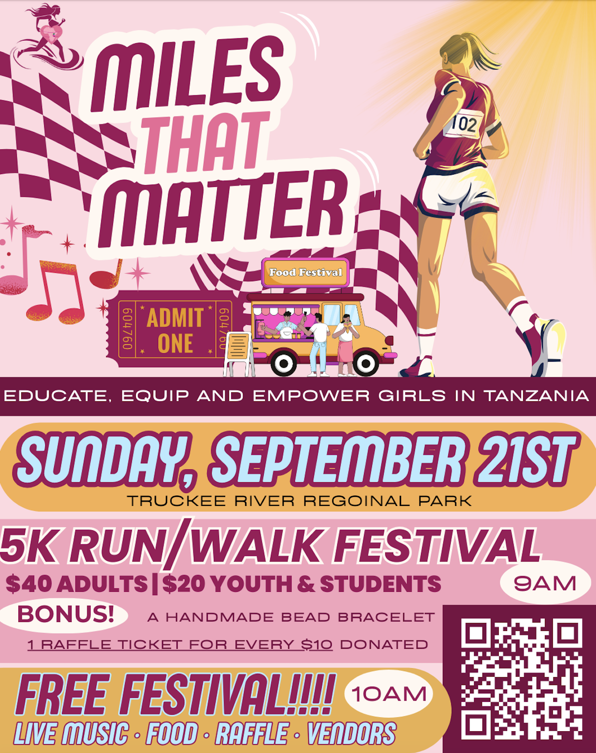 Miles That Matter 