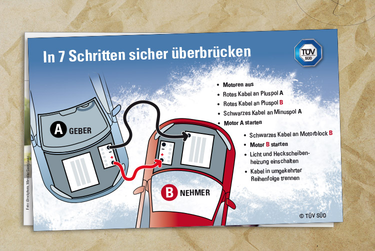 Starthilfe fürs Auto