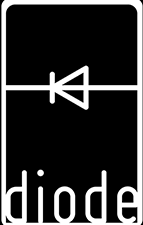 "Victory Gardens" and "Eden Park Hotel" in Diode Poetry Journal , Vol. 9 #2