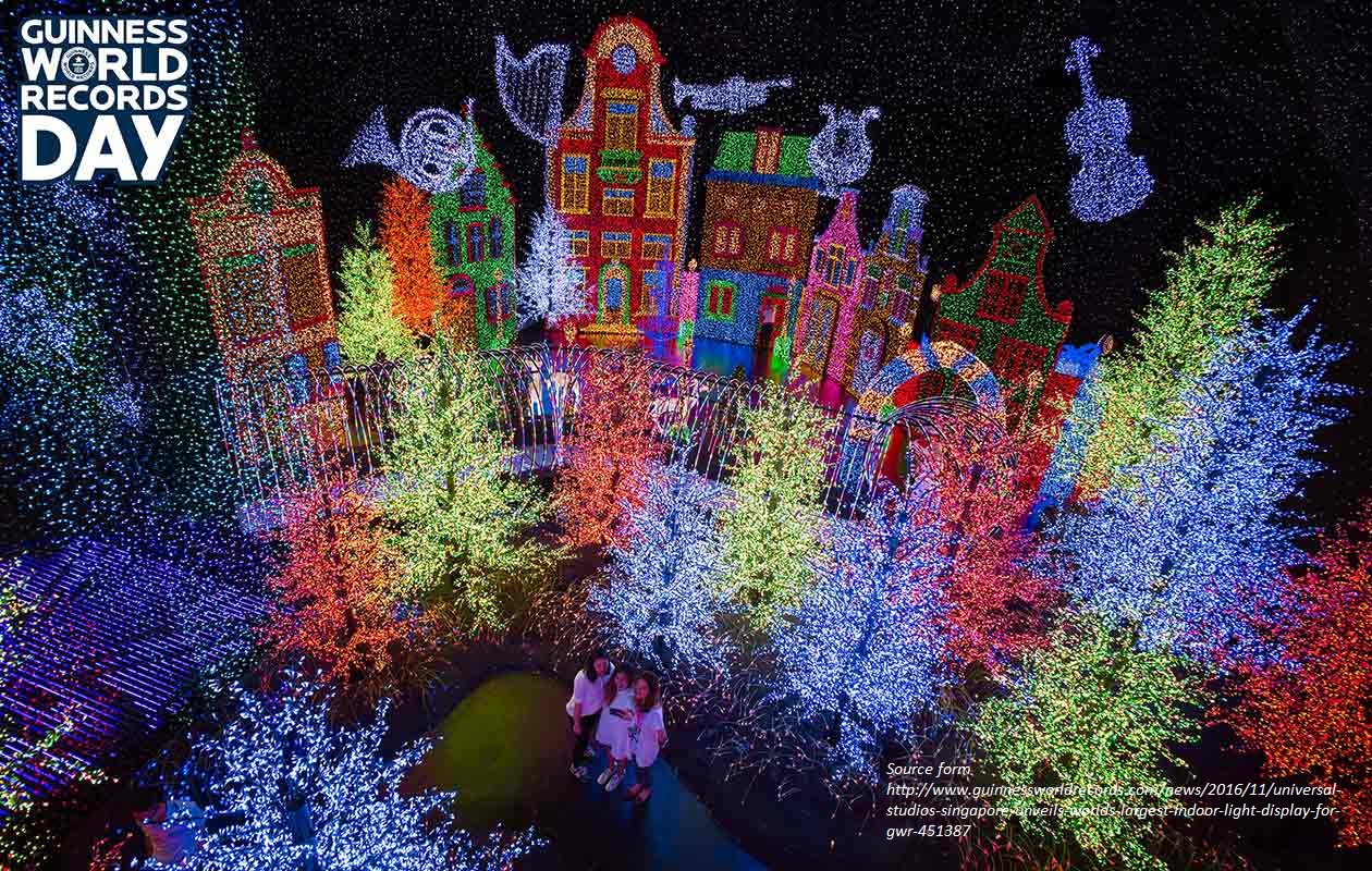 Largest light bulb display (indoors) - Guinness World Records