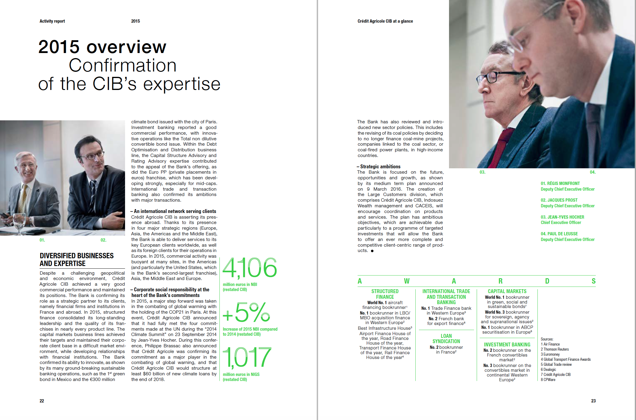 Crédit Agricole Corporate and Investment Bank Activity Report 2015