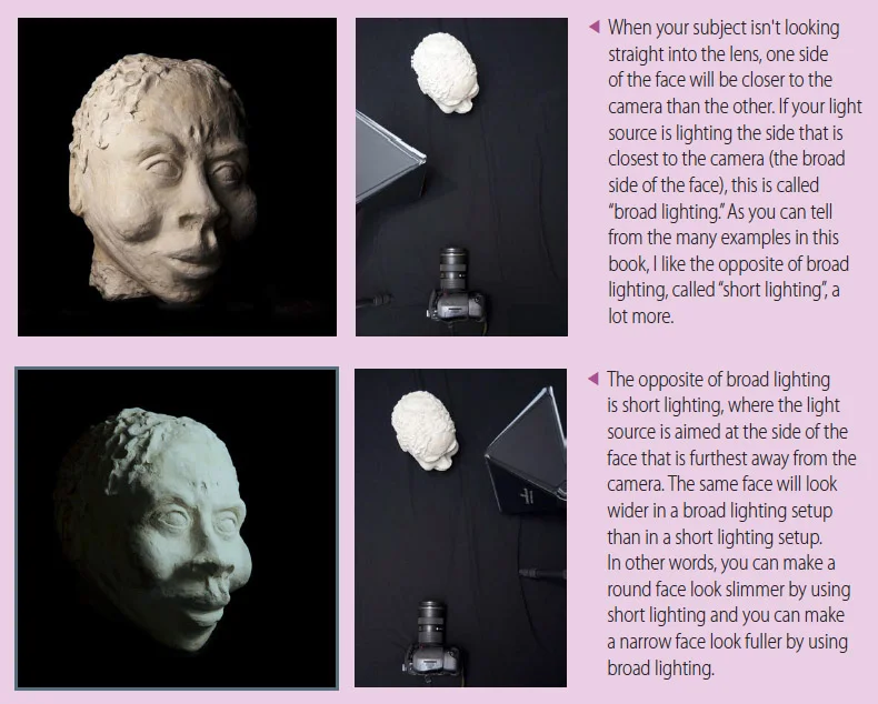 An excerpt from the just released, 185 page second edition of my PDF ebook 'Light It Up! Techniques for Dramatic Off-Camera Flash' . This particular page talks about the difference between short and broad lighting.