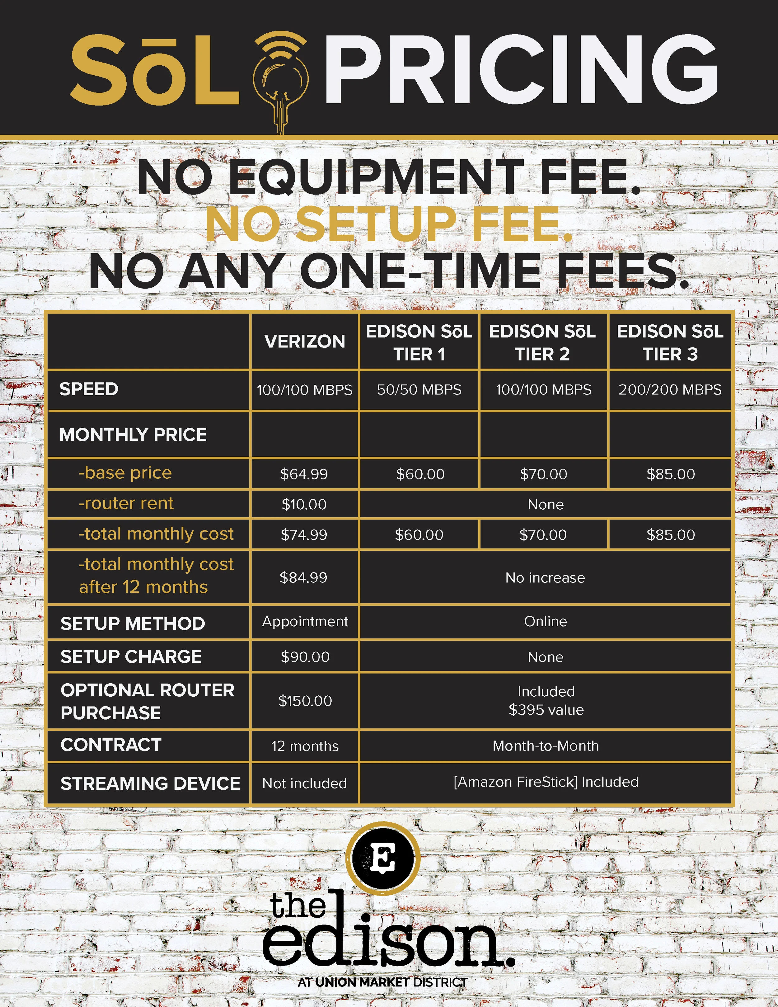 SoL Pricing Sheet (Front)