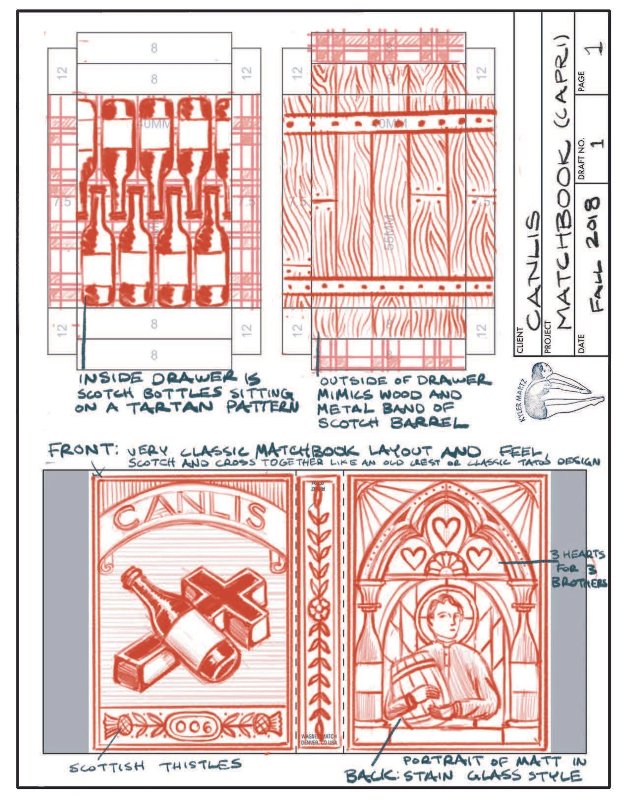 Canlis Matchbook rough sketches KM_Page_3.jpg