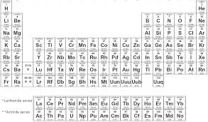 It pays to know your noble gases.