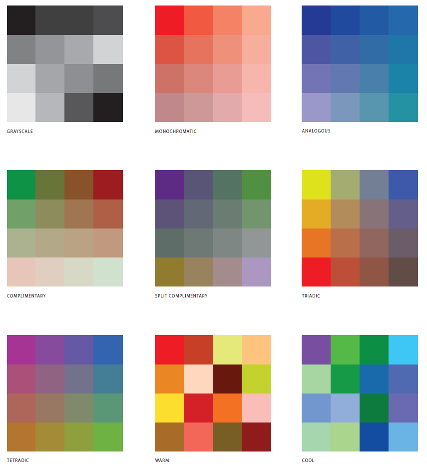 Visual Communication