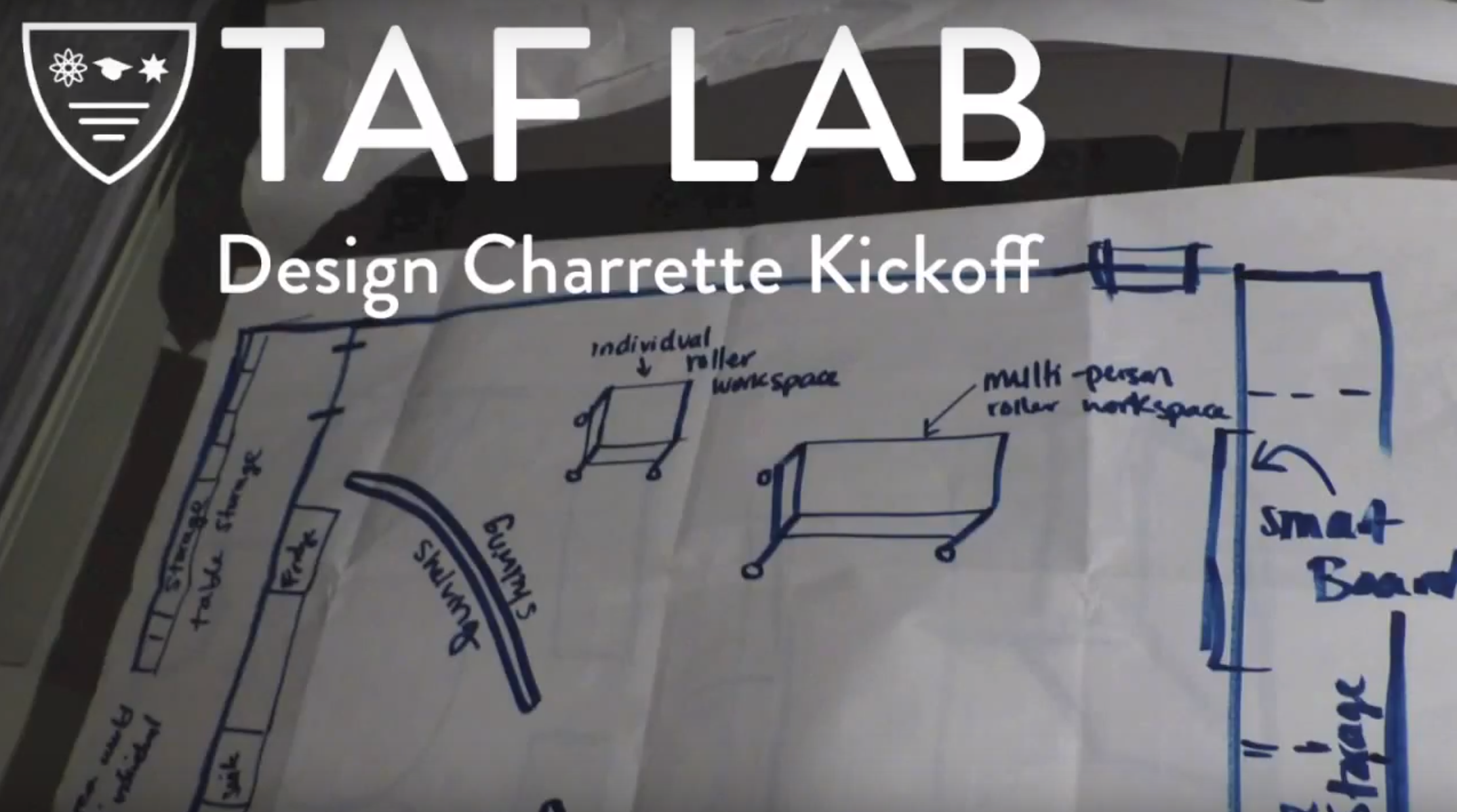 TAF Lab Design Charrette