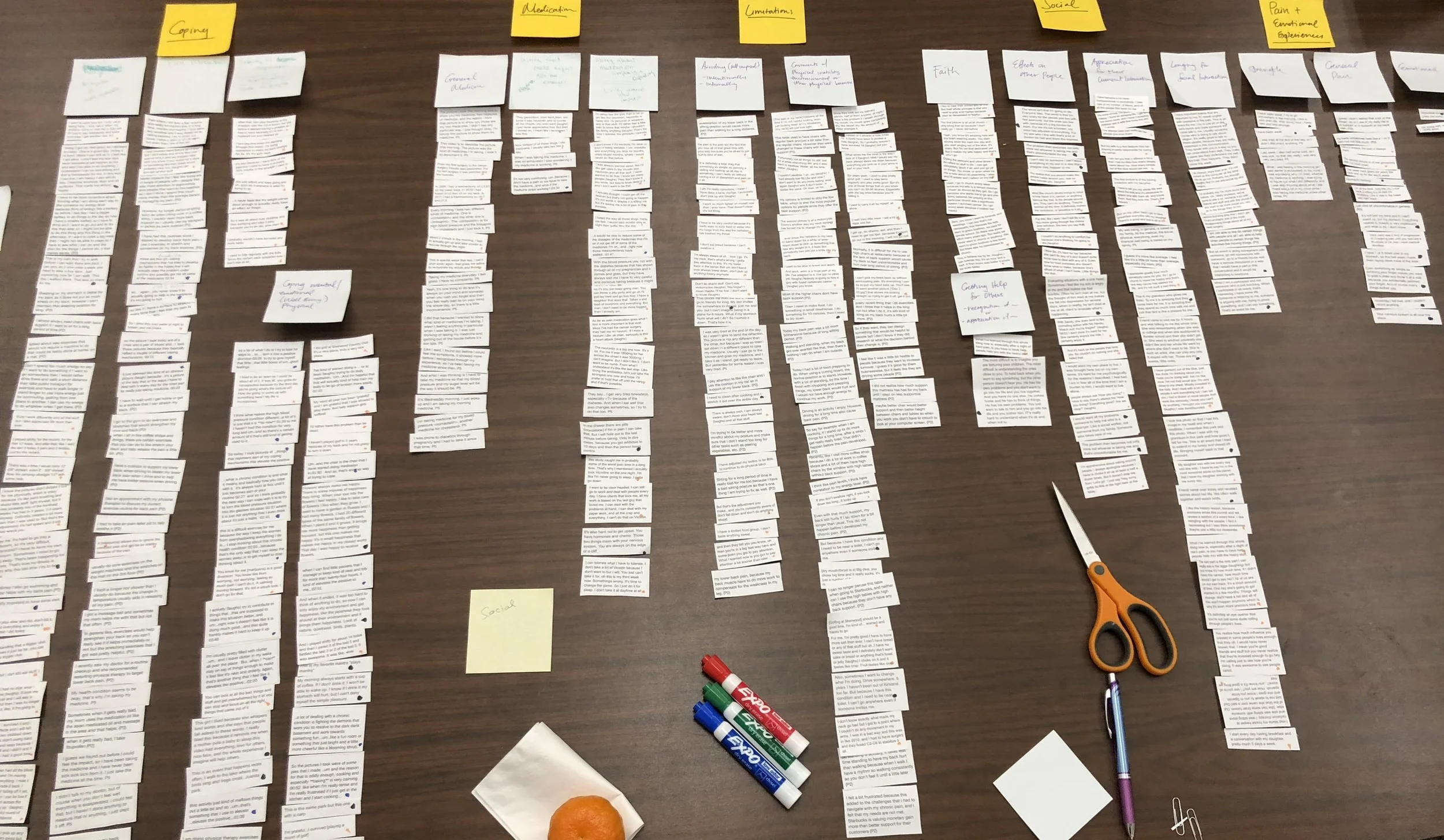 Premera Blue Cross: User Research on Chronic Illness