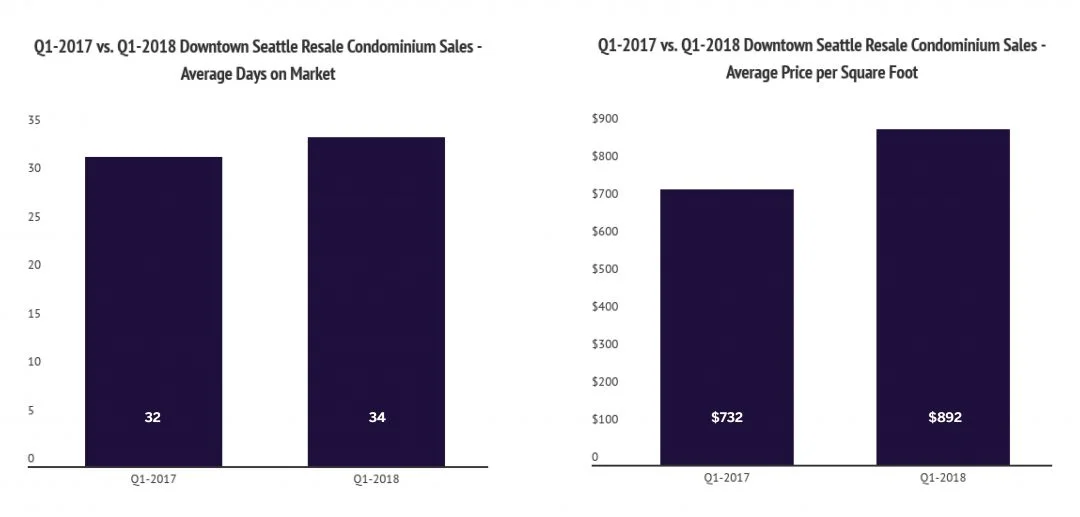 Second-Graphs-Updated-1-1080x517.jpg