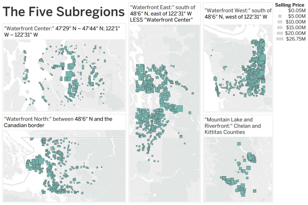 Above: The five sub-regions for analysis of seasonal waterfront transaction data. Each mark is a single transaction during the subject 15-month period (January 2018 through March 2019).