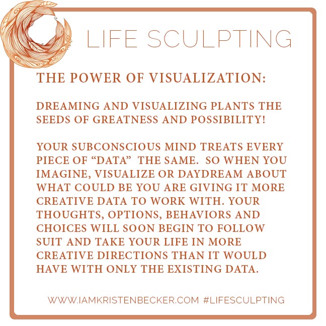 Use visualization to create positive thinking.