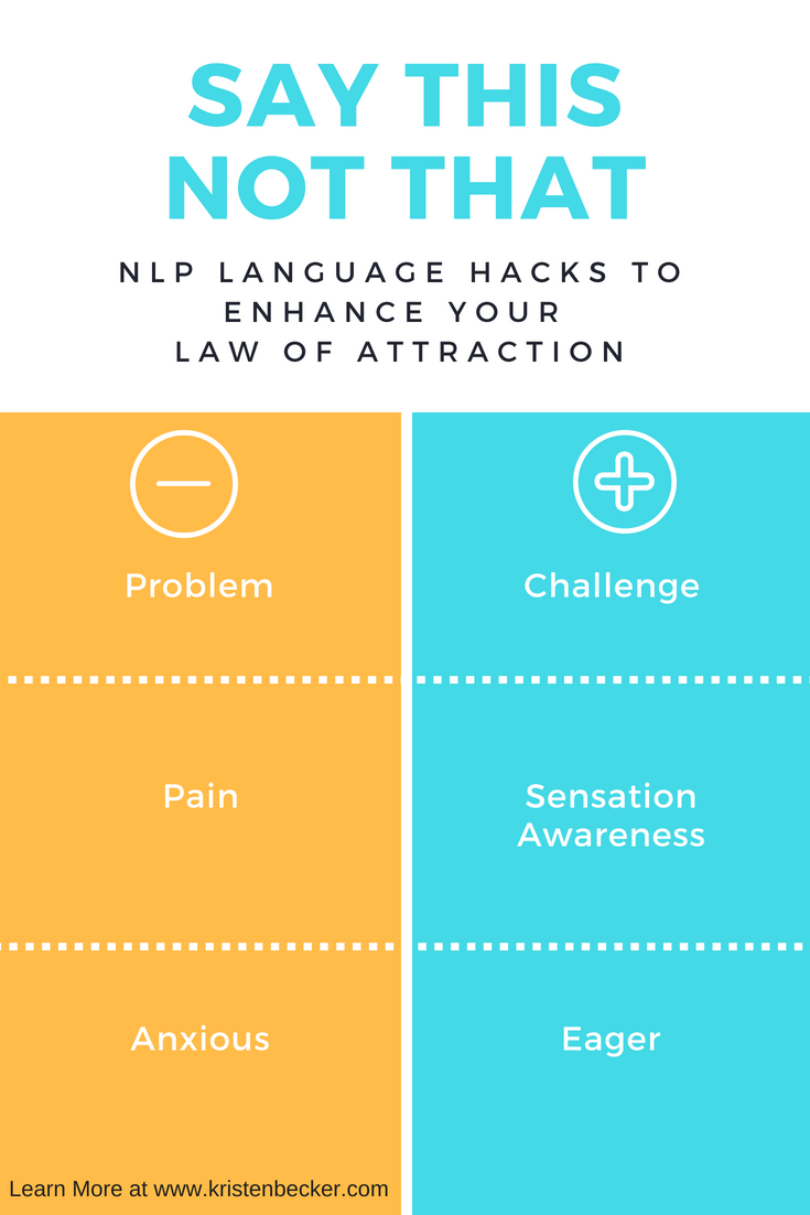 There is a more positive alternative for almost every word. Here are some ideas to get you started.