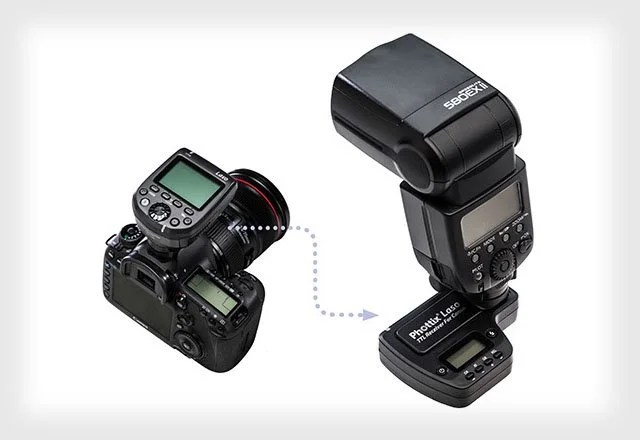 The Phottix LASO Transmitter and Receiver - Image courtesy Petapixel