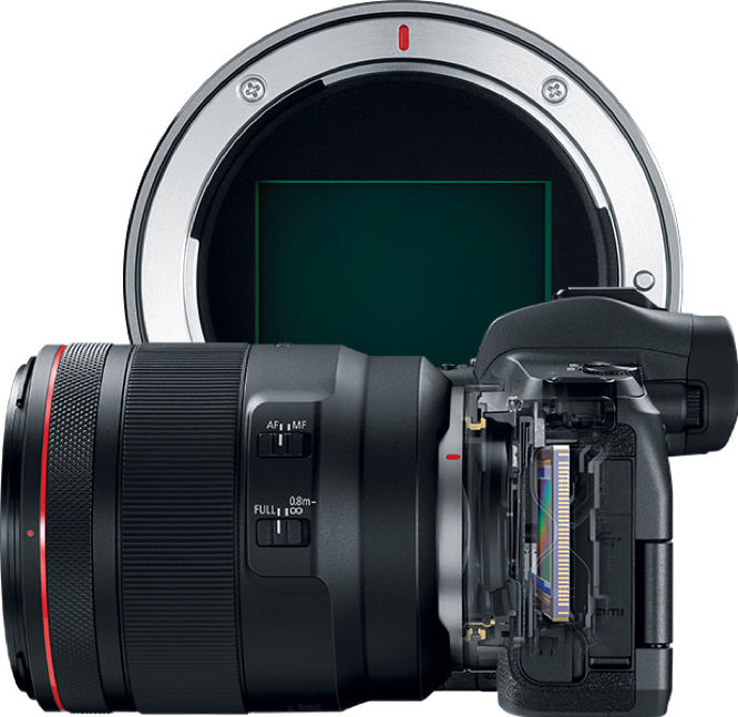 EOS R mount.png