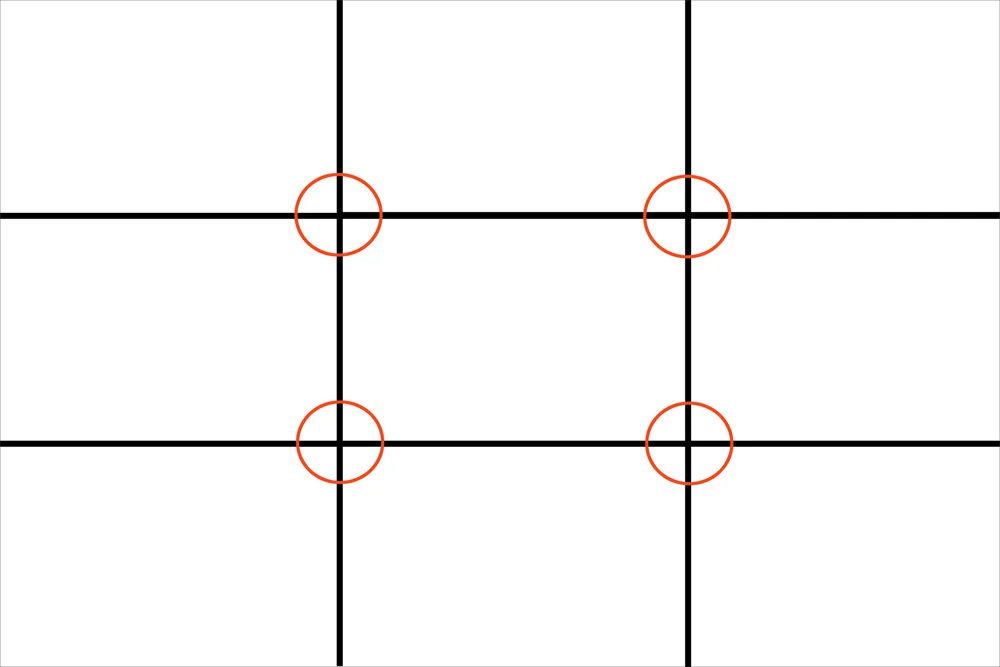 The Rule of Thirds Grid