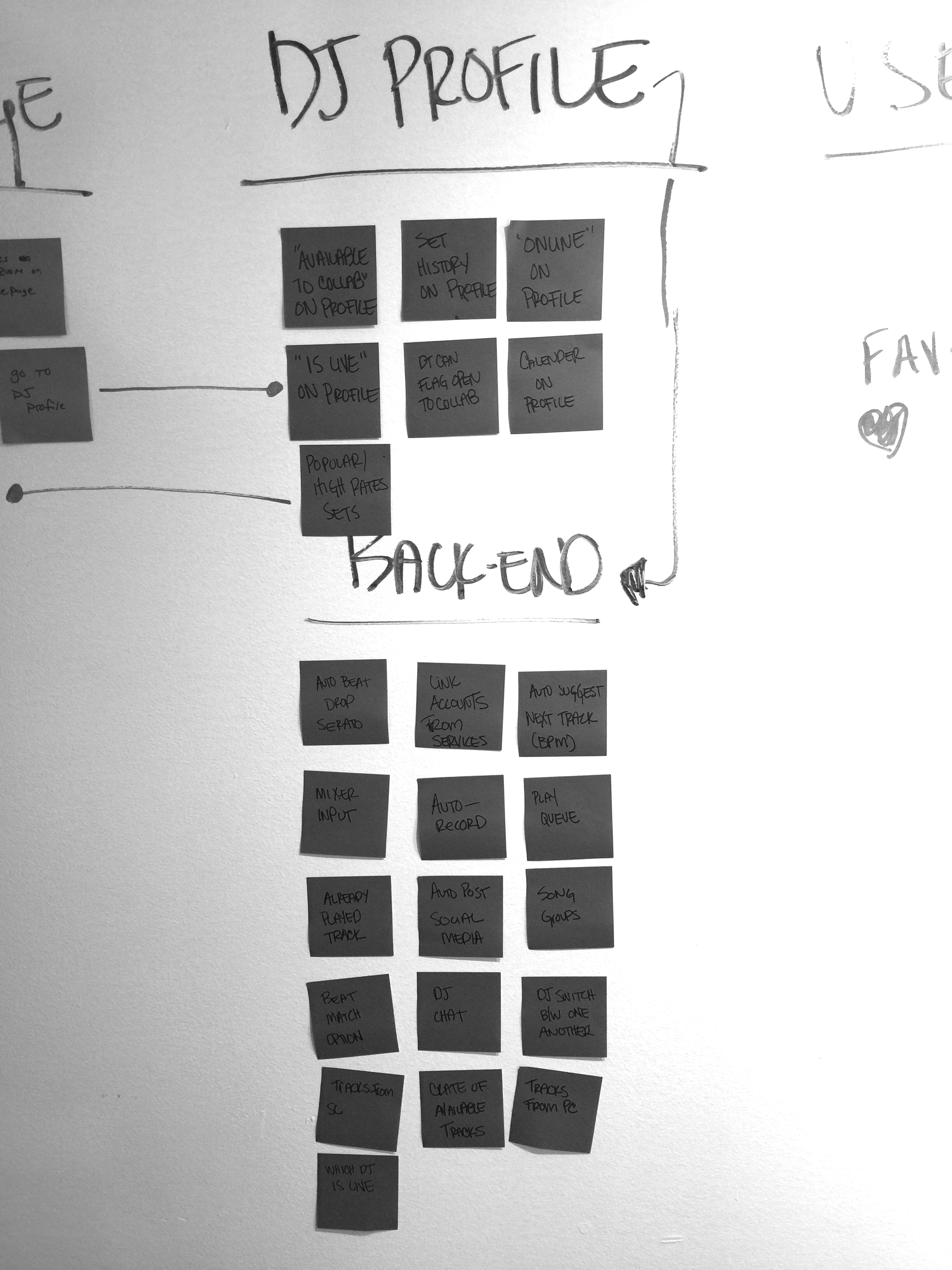  By sorting our remaining features into where they would live on the site, we were able to narrow the&nbsp;scope and prune extraneous pieces further.&nbsp;If a page&nbsp;of the existing Sound Cloud&nbsp;site would only require&nbsp;one or two small …