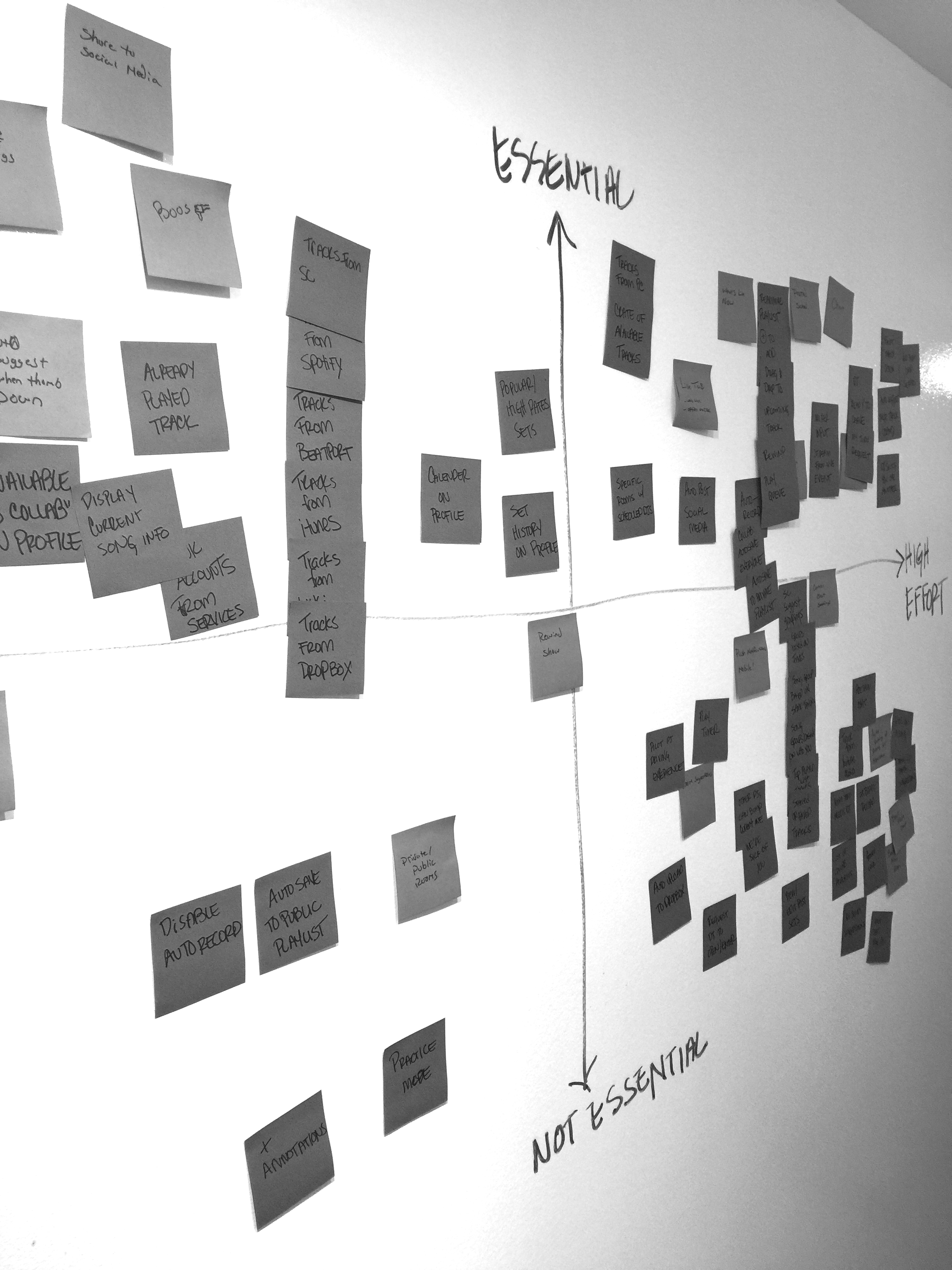  We sorted our ideas on an affinity map according to necessity and implementation difficulty. This allowed us to prioritize features and narrow down the list. We also grouped features that were solving similar problems together.&nbsp;For example, vo…