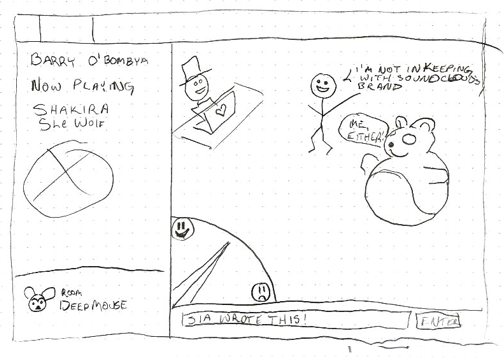  Different Solutions to the Problem: We tried the&nbsp;turntable.fm&nbsp;mascot approach, but&nbsp;ultimately decided it did not fit with the Sound Cloud brand.