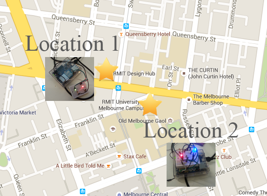 Two locations currently set up with Arduino interface