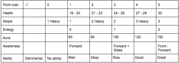 Blogs_-_Google_Docs.jpg