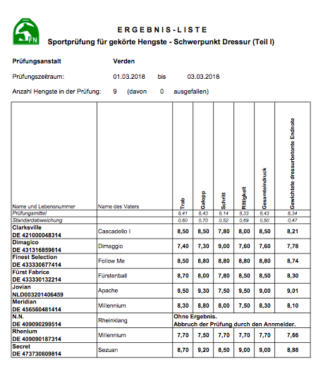 Skærmbillede 2018-03-03 kl. 15.23.06.png