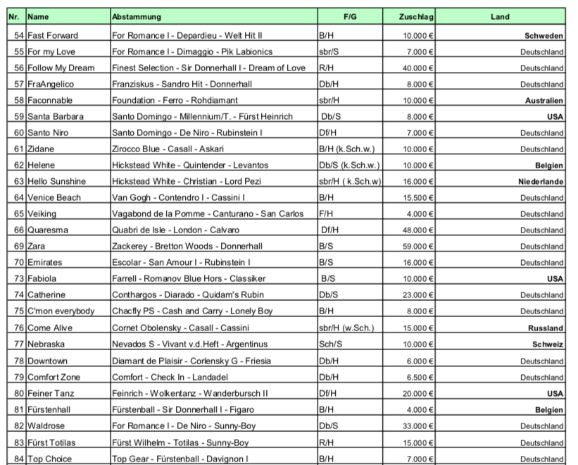 Screen Shot 2018-08-26 at 12.02.31.png