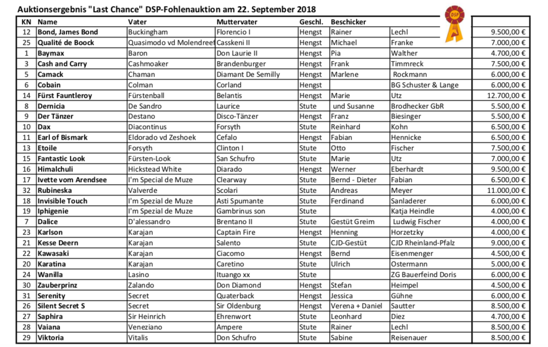 Screen Shot 2018-09-23 at 14.23.05.png