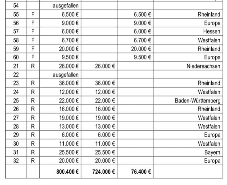 Screen Shot 2018-10-08 at 14.20.45.png