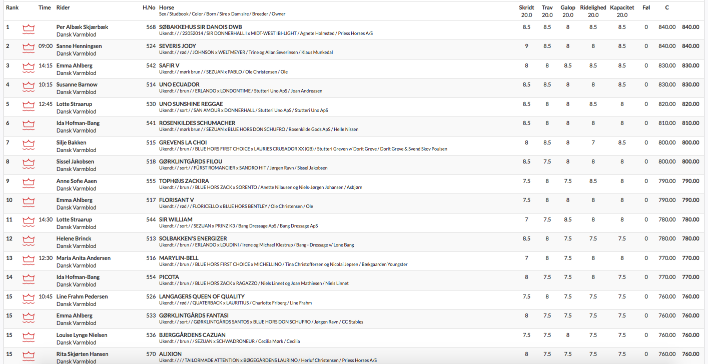 Screen Shot 2018-11-03 at 17.20.41.png