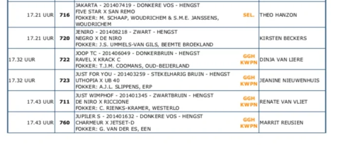 See the entire start list here.