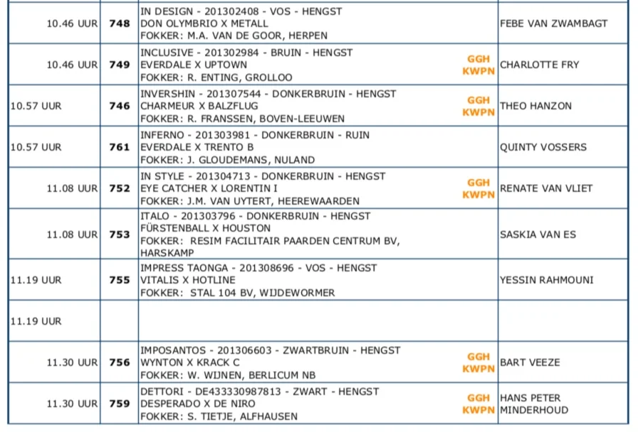 See the entire start list here .