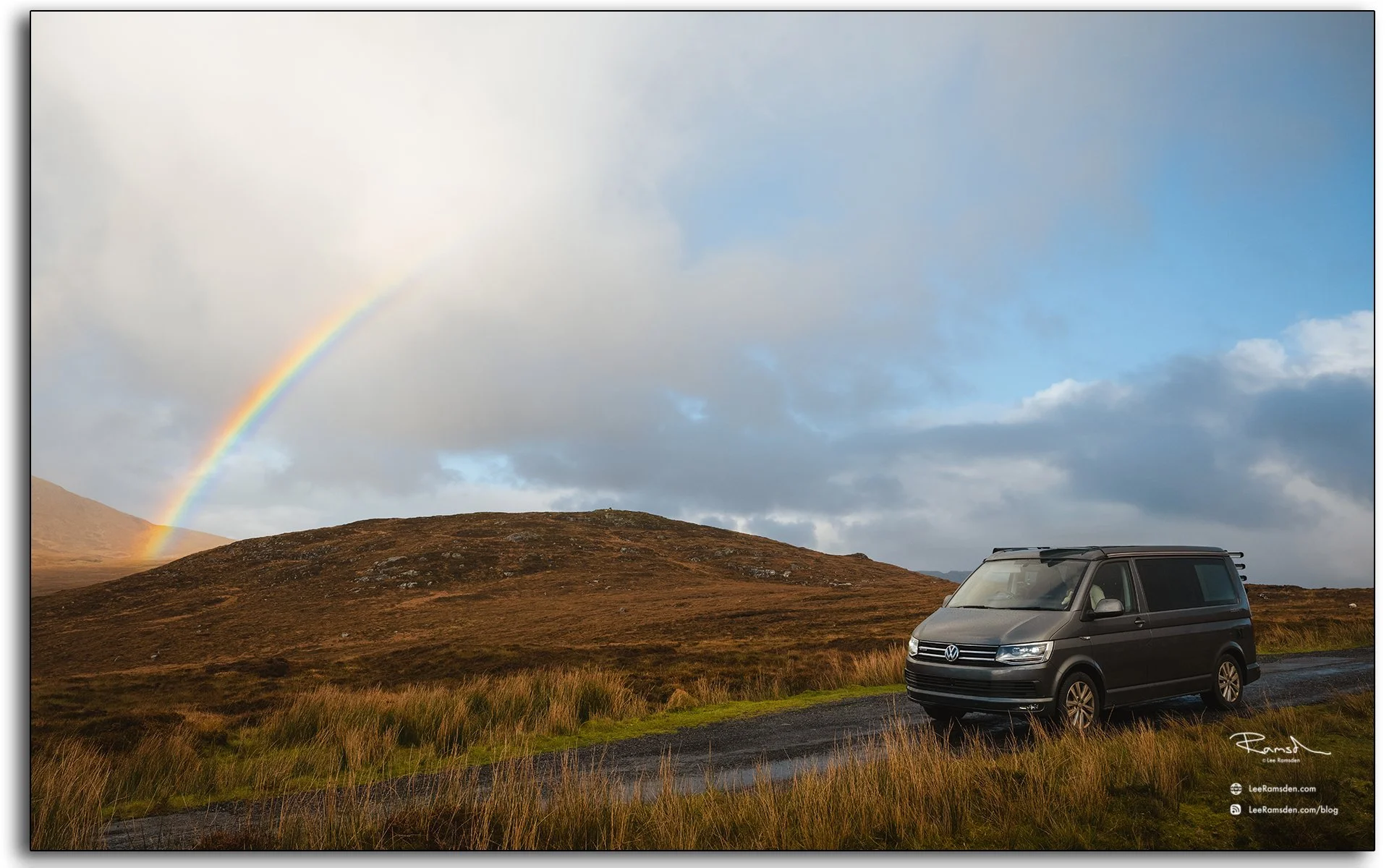 On the Road – The Spaces Between