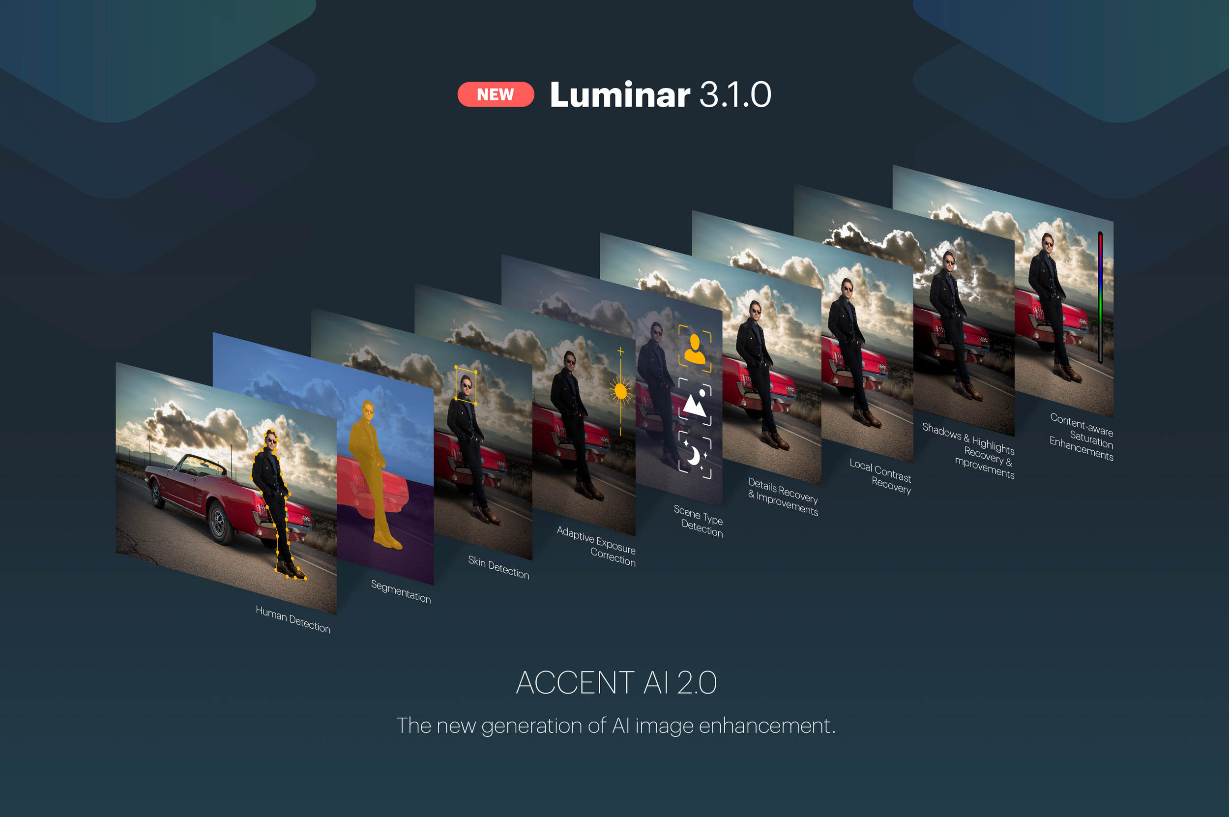 If Adobe doubles the price of the Photography Bundle this will look a whole lot more attractive