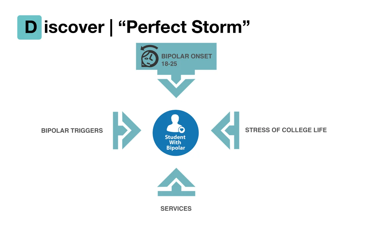Final Capstone External pres.010.jpeg