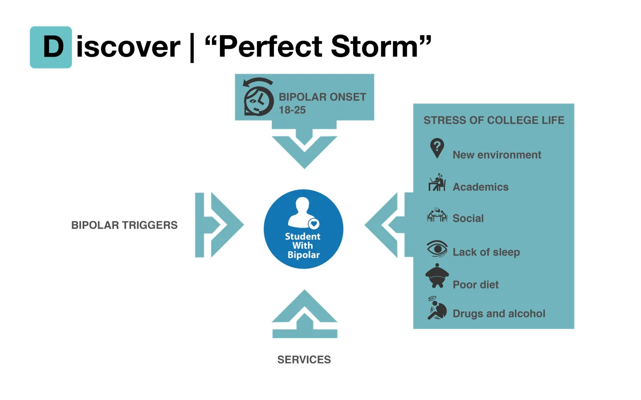 Final Capstone External pres.011.jpeg