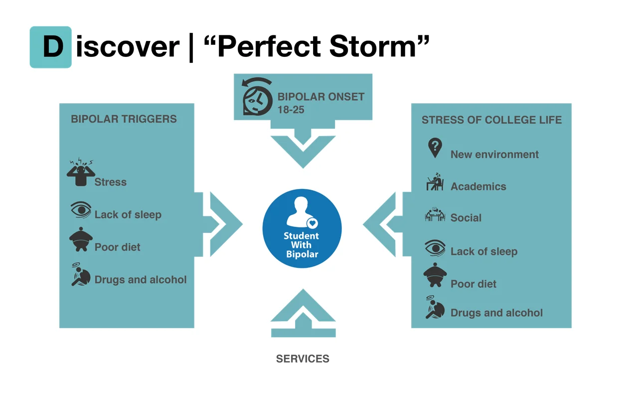 Final Capstone External pres.012.jpeg