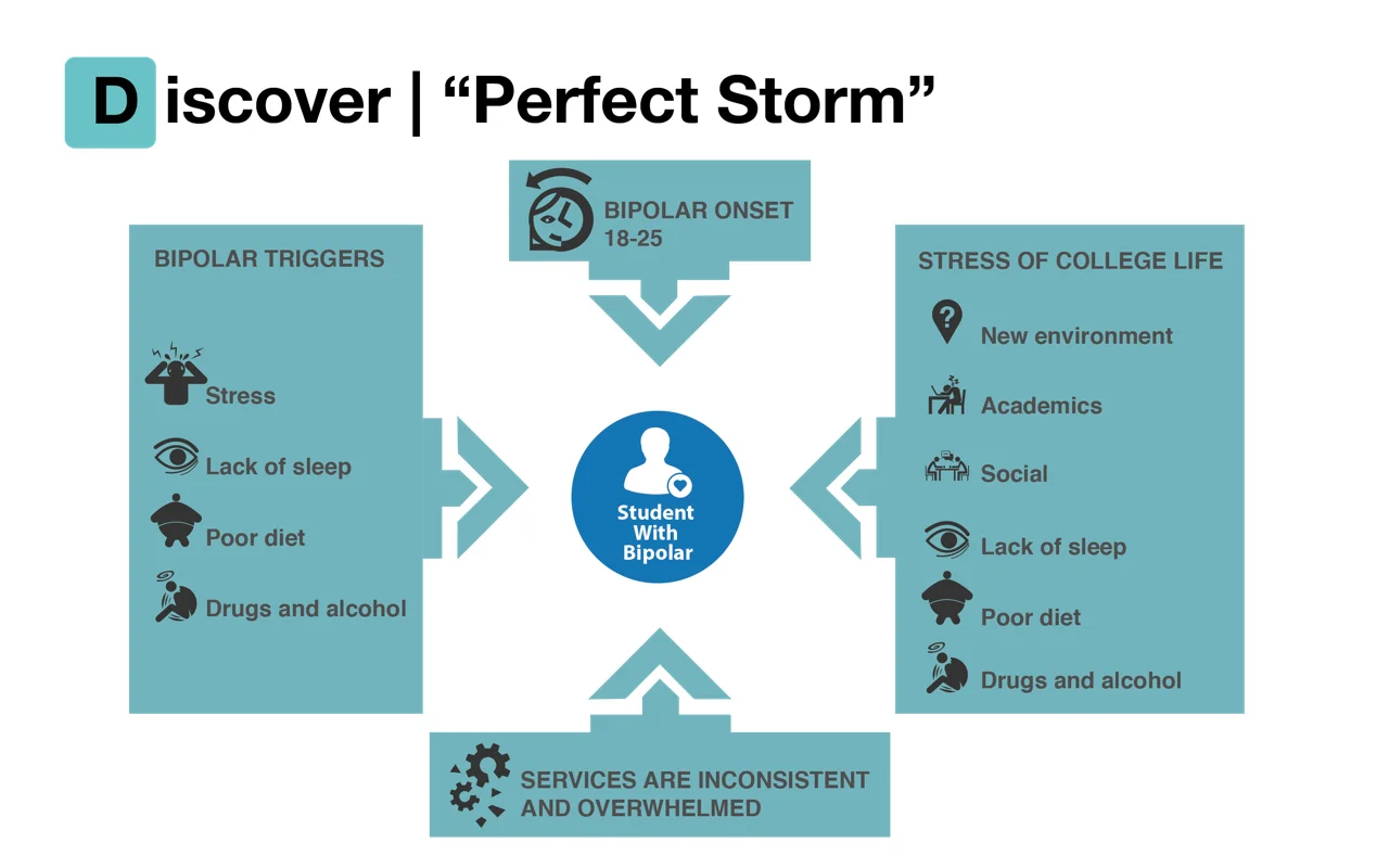 Final Capstone External pres.013.jpeg