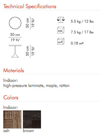 Screen Shot 2015-11-24 at 8.30.27 PM.png