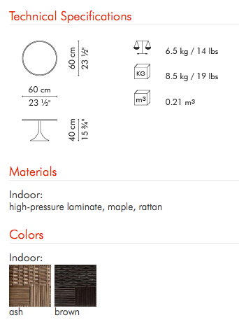 Screen Shot 2015-11-24 at 8.36.26 PM.png