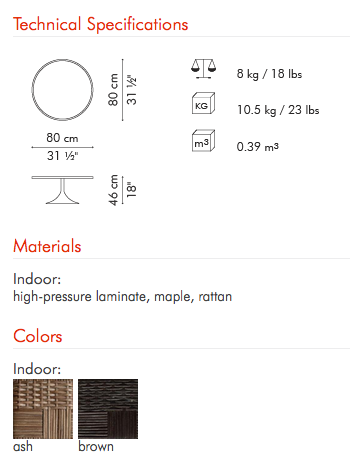 Screen Shot 2015-11-24 at 8.39.33 PM.png