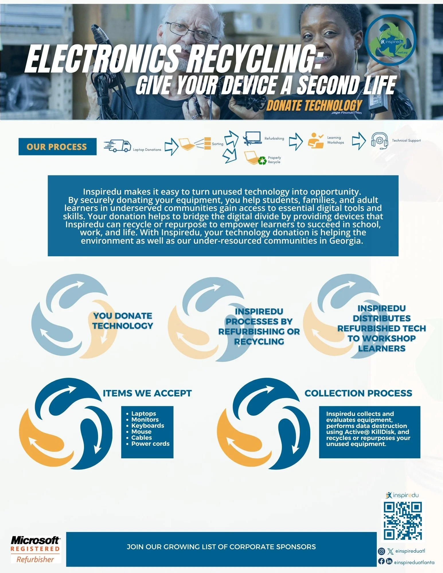 Inspiredu electronics recycling and technology donation process