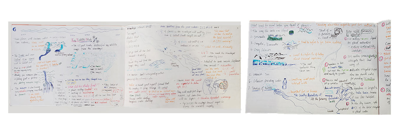 Notes visualizing research and outlining the script.